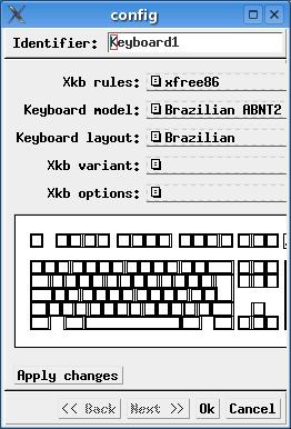 Keyboard configuration using xorgcfg tool.